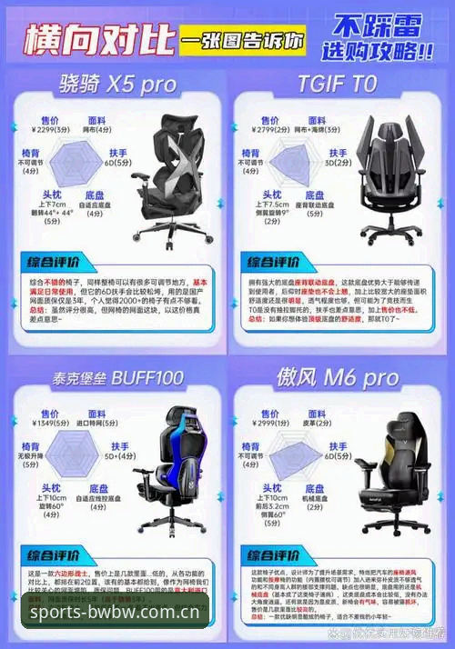 宝威A7X9功能 宝威A7X9 vs 传统游戏平台:功能全面对比,新一代娱乐体验如何胜出?