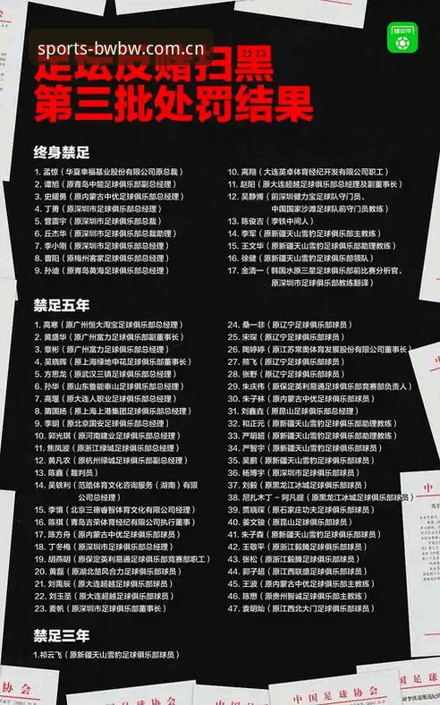 足协第三批禁足名单发布：17人终身禁赛，48人遭重罚